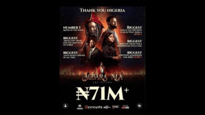 Agbara Nla