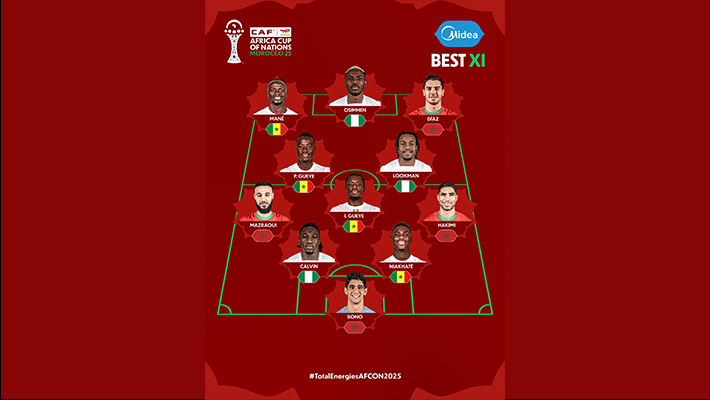 Super Eagles trio of Victor Osimhen, Ademola Lookman and Calvin Bassey