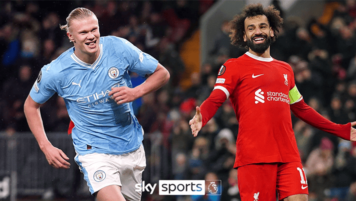 Haaland and Mo Salah