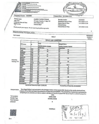 DNA paternity test result