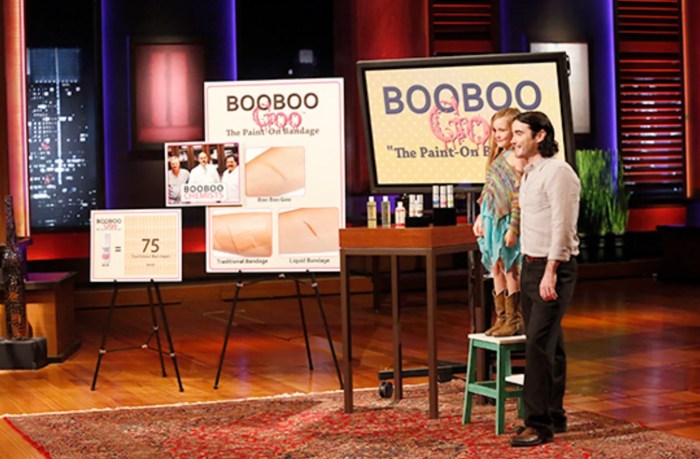 Boo Boo Goo Update After Shark Tank: Kiddie First-Aid Gets a Fun ... Boo boo goo net worth forbes