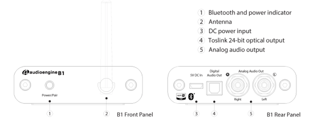 audioengine b1 premium bluetooth music receiver
