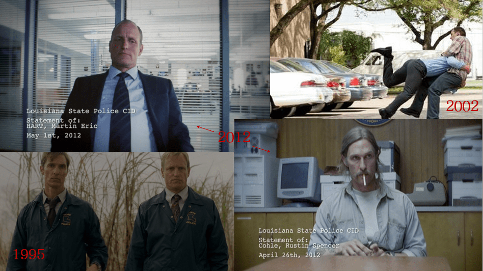 True Detective': Time Is A Flat Circle. – Generally Gothic 532_x_948_png