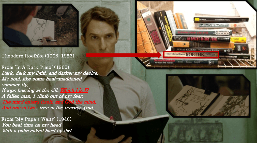 True Detective': Time Is A Flat Circle. – Generally Gothic 565_x_1011_png
