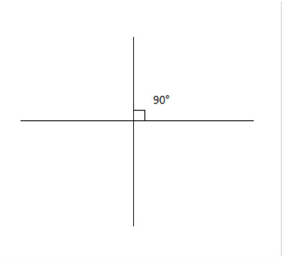 Locating your property line is essential in keeping your property separate from your neighbor’s. What Are Perpendicular Lines In Geometry Geometry Help