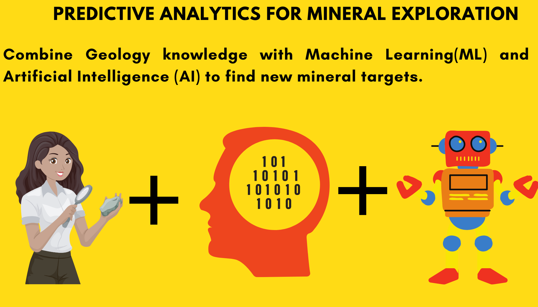 machine learning mineral exploration