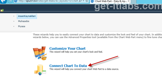 Sharepoint2013HowToAddChartWebPartFoto_10