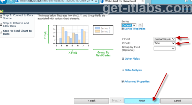 Sharepoint2013HowToAddChartWebPartFoto_14