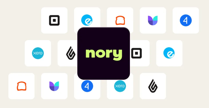 Nory.ai restaurant till system