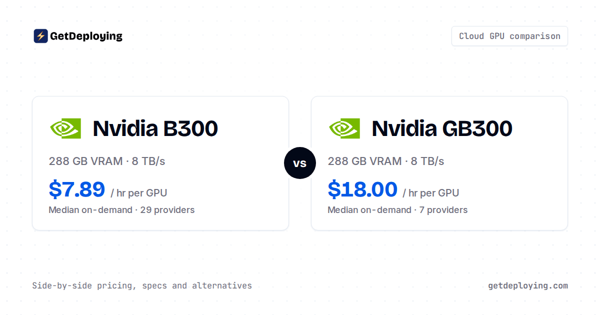 nvidia net worth