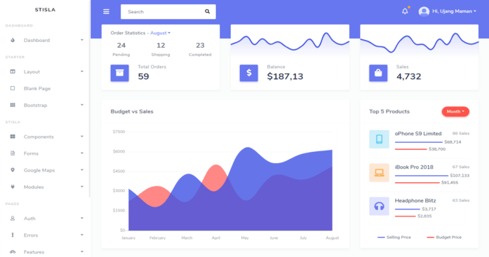 Download the best laravel free themes & templates developed by creative tim. Free Bootstrap Admin Template Stisla