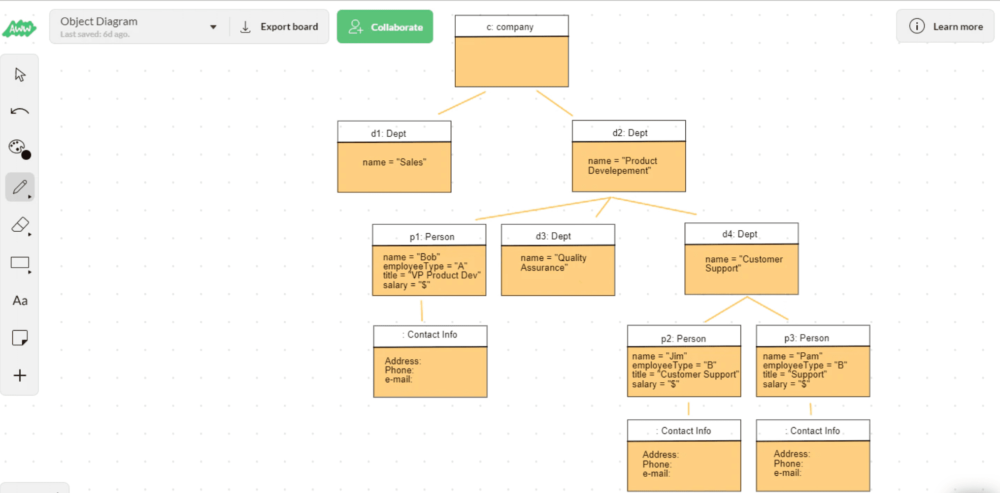 • organize your work even being fully remote with the web whiteboard. Aww Whiteboard Hotsell 57 Off Www Playadivingcenter Com