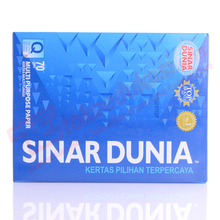 Untuk membuat kertas folio/f4 dengan . Perbedaan Ukuran Kertas Folio Quarto A4 F4 Letter Ghofarudin