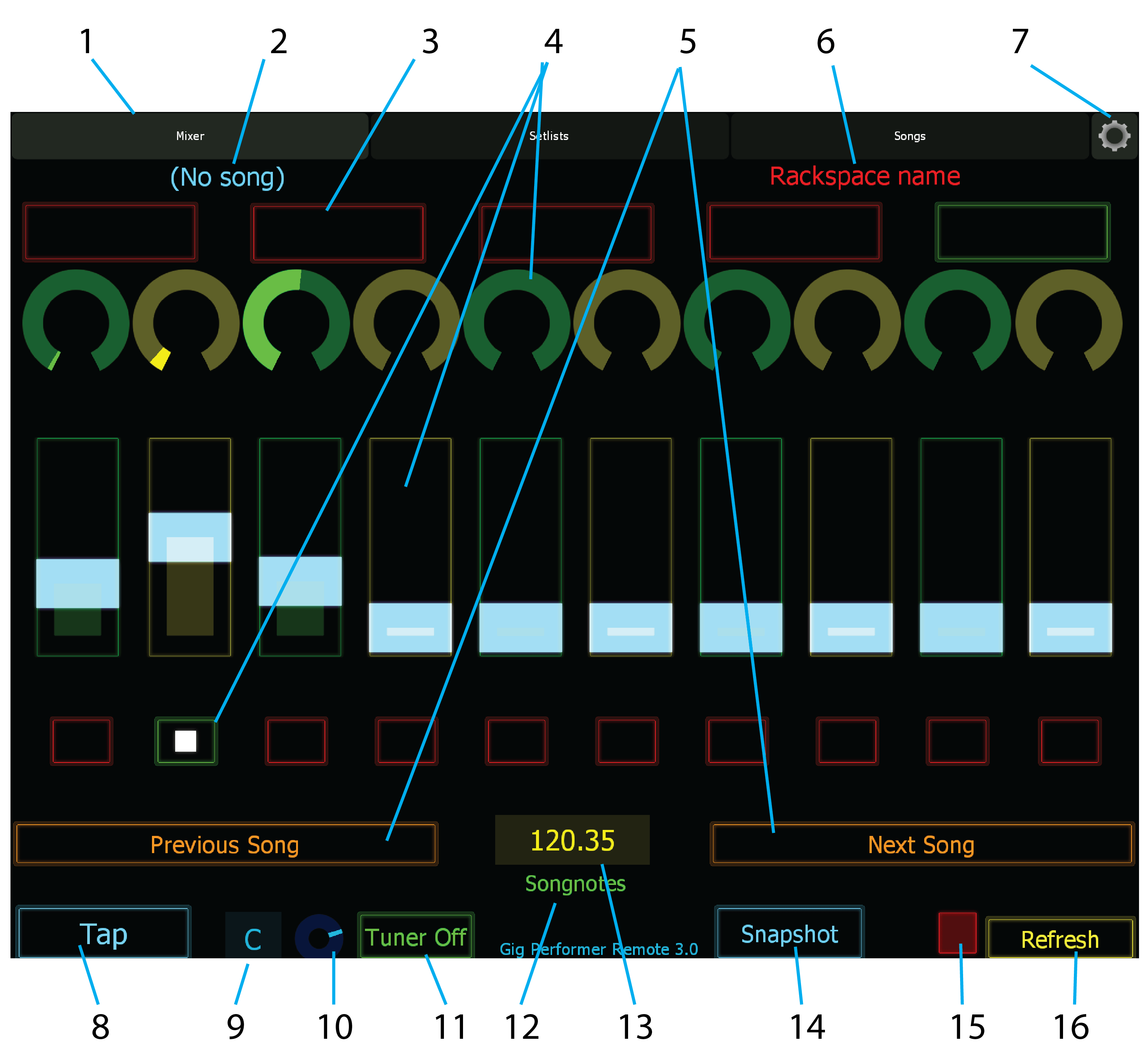 It handles the midi data flow between lemur and the midi . The Lemur And Touchosc Templates