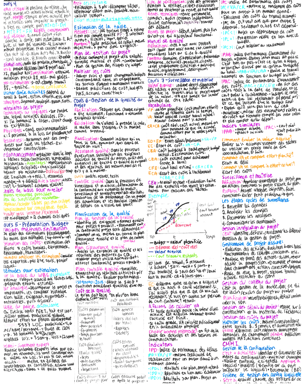 Many kids balk at completing math worksheets. How To Make The Perfect Cheat Sheet Girl Knows Tech