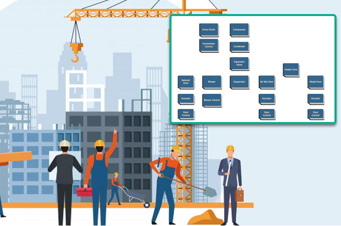 Ultimate Block Diagram Tutorial Explain With Examples