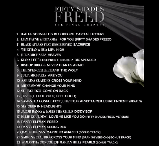 Ebbè io ho 26 anni e … Cinquanta Sfumature Di Rosso Ecco La Tracklist Ufficiale Gogo Magazine
