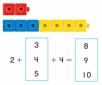 1st Grade Go Math Answer Key Chapter 3 Addition Strategies 283.1