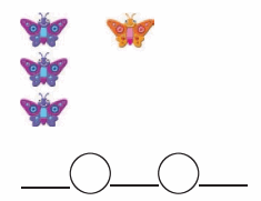 Go Math Grade 1 Answer Key Chapter 3 Addition Strategies 5