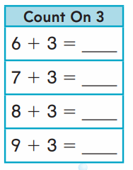 Go Math Grade 1 Chapter 3 Answer Key Pdf Addition Strategies 140