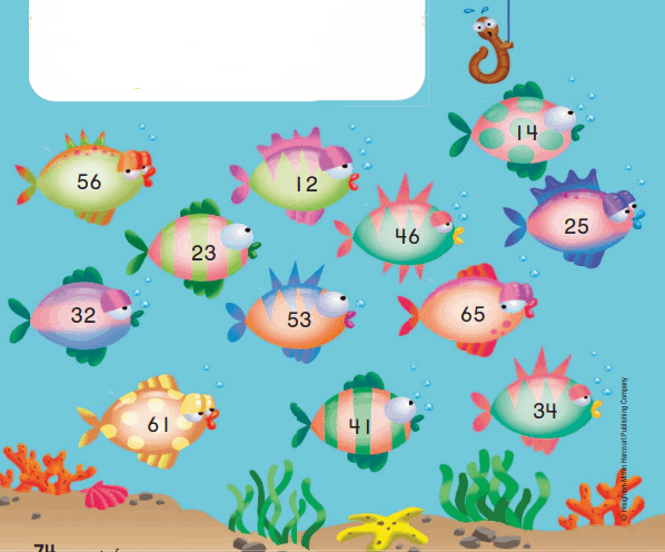 Go Math Grade 2 Chapter 2 Answer Key Pdf Numbers to 1,000 – Go Math ...