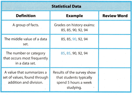 Texas Go Math Grade 7 Module 11 Answer Key Analyzing and Comparing Data ...