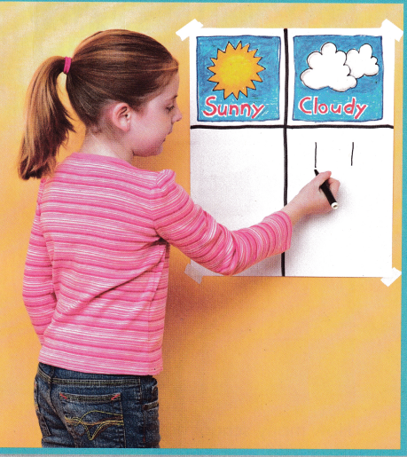 Texas Go Math Grade 1 Unit 5 Answer Key Data Analysis – Go Math Answer Key