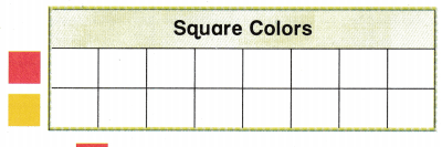 Texas Go Math Grade 1 Unit 5 Answer Key Data Analysis – Go Math Answer Key