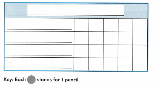 Texas Go Math Grade 2 Lesson 19.5 Answer Key Use Data to Write Problems ...
