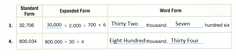 Texas Go Math Grade 3 Module 1 Assessment Answer Key – Go Math Answer Key