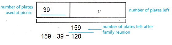 Texas Go Math Grade 4 Lesson 11.2 Answer Key Multi-Step Subtraction ...