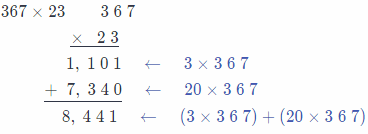 Texas Go Math Grade 6 Module 10 Answer Key Generating Equivalent ...