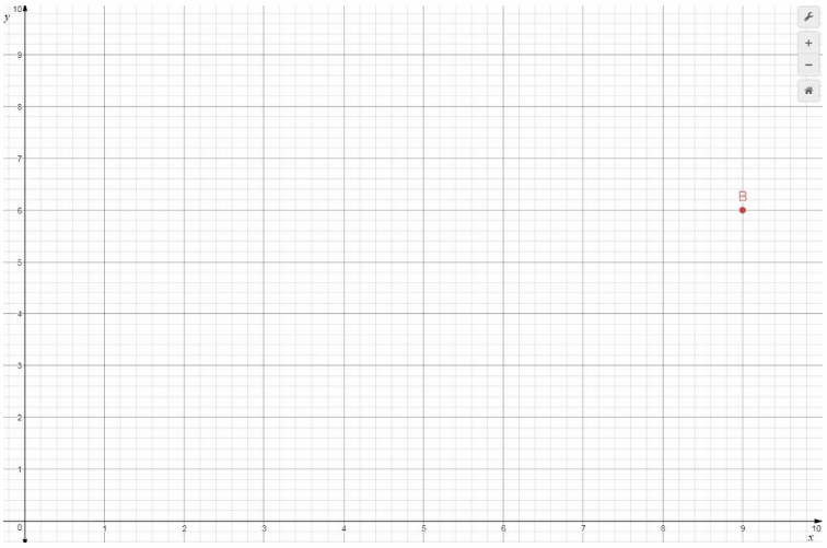 Texas Go Math Grade 6 Module 8 Answer Key Applying Ratios and Rates