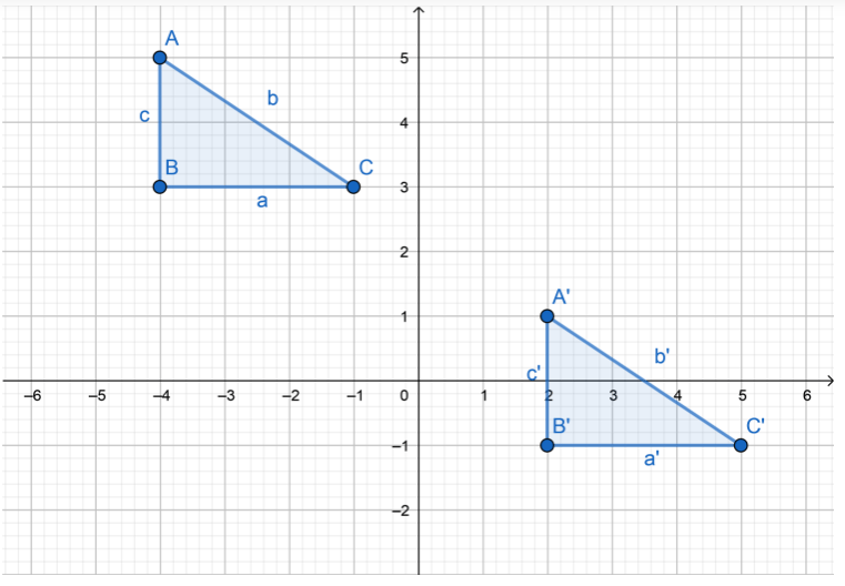 Texas Go Math Grade 8 Module 12 Quiz Answer Key – Go Math Answer Key