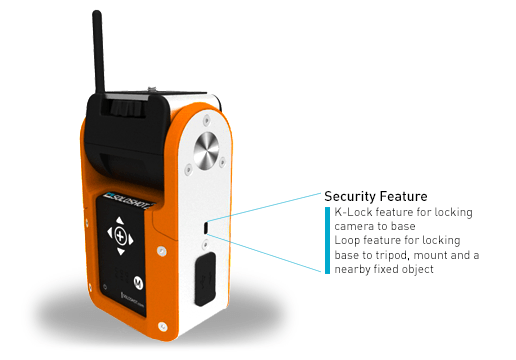 Always keep your appliance mod. Soloshot 2 Good Dog Digital
