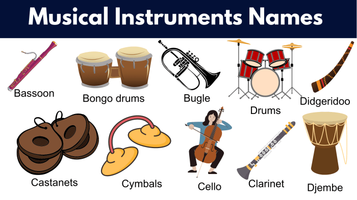 Band Instruments Names Night classes near me