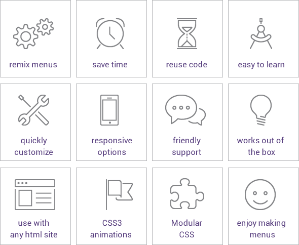 Responsive Menu Features