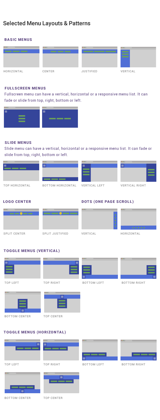 Menu Templates