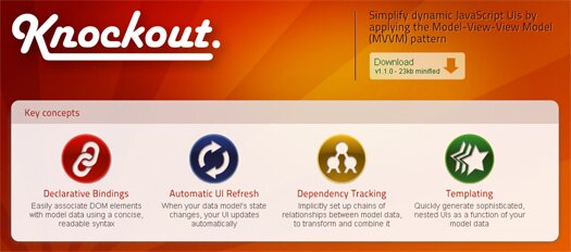 JavaScript Library For Rich, Dynamic User Interfaces: Knockout | Greepit