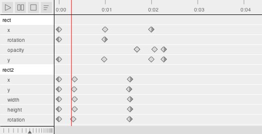JavaScript Animation Library with a GUI Timeline: Timeline.js | Greepit