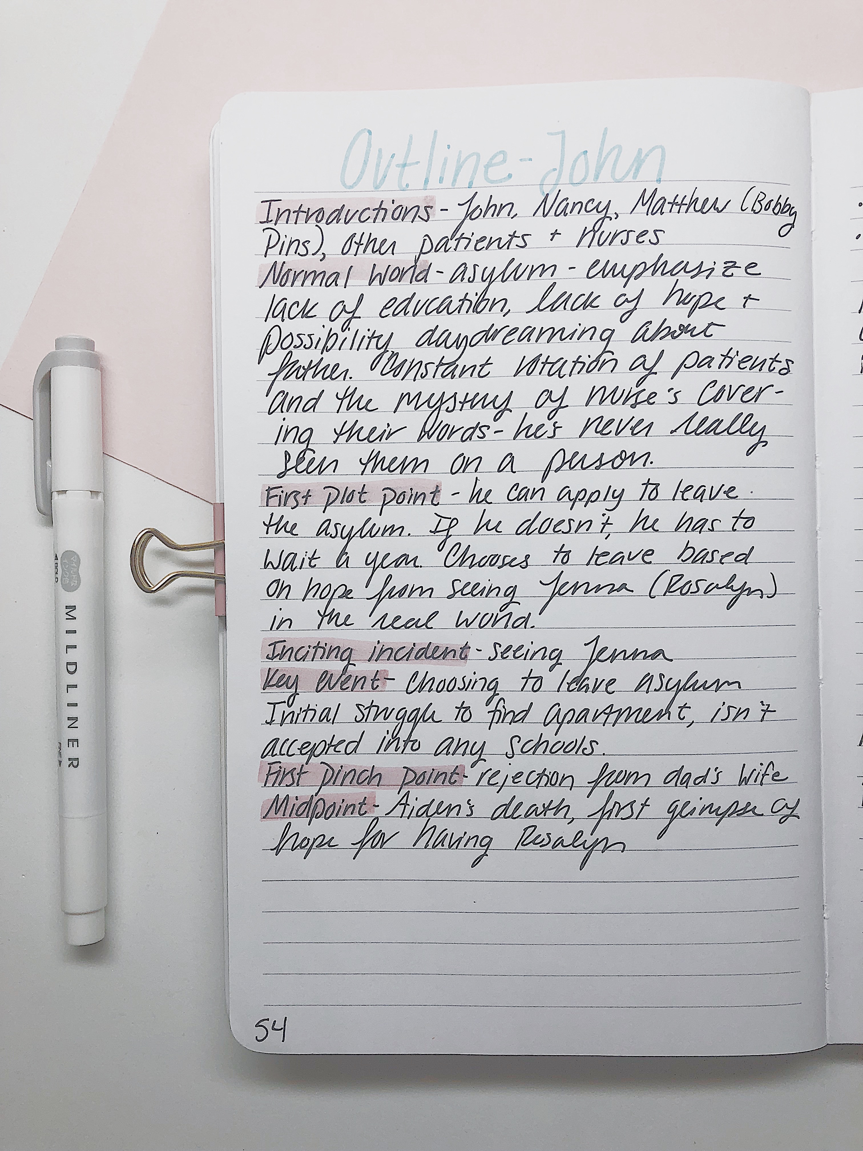 10 Ideas for Your Writer's Notebook GreyZone Pages