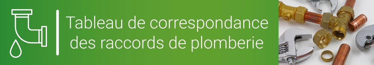 Tableau de correspondance des raccords de plomberie | Téréva Direct