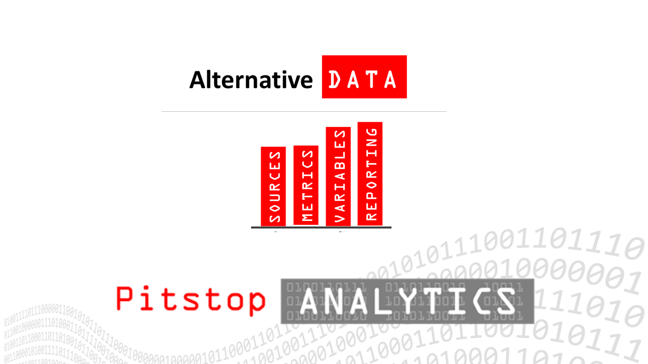 Alternative Data by Pitstop Analytics