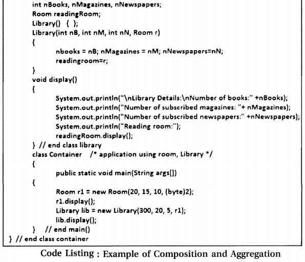 Computer Class 12 GSEB Solutions Chapter 8 Classes and Objects in Java 11