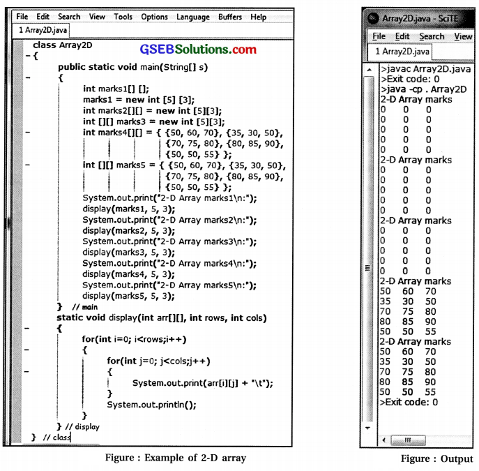 Computer Class 12 GSEB Solutions Chapter 9 Working with Array and String 9