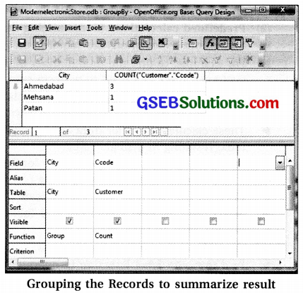 Computer Class 11 GSEB Solutions Chapter 11 Retrieving Data Using Queries 5