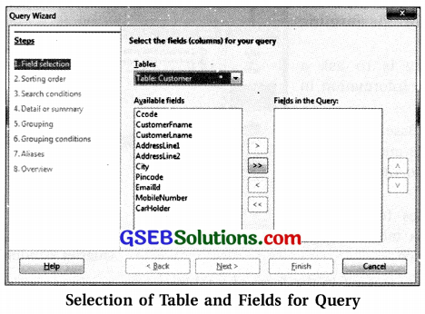Computer Class 11 GSEB Solutions Chapter 11 Retrieving Data Using Queries 7