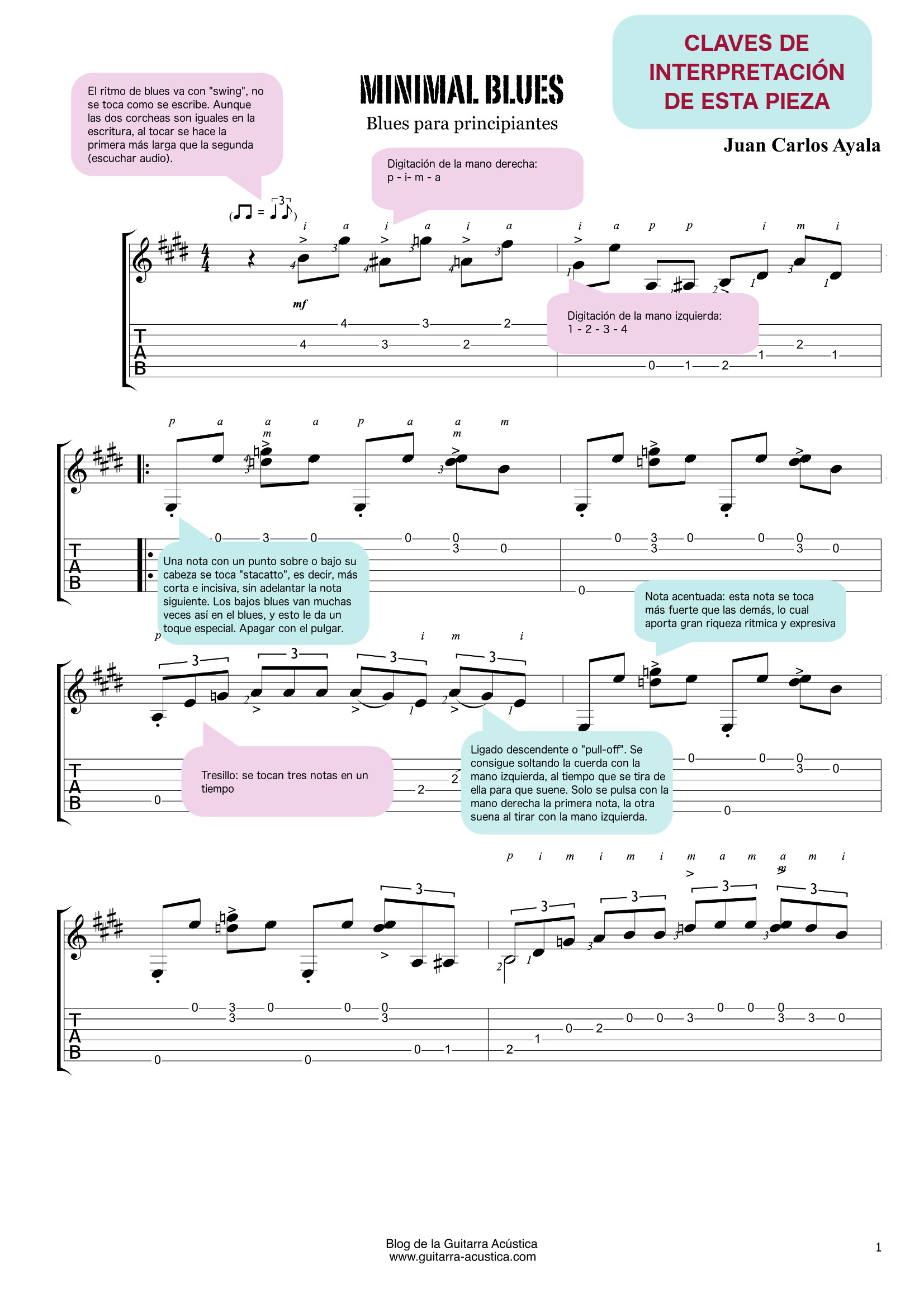 MINIMAL BLUES: UN BLUES PARA GUITARRISTAS PRINCIPIANTES | EL BLOG DE LA  GUITARRA ACÚSTICA Y CLÁSICA