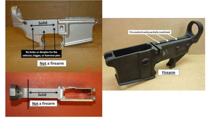 Percent receivers gunassociation Percent receivers gunassociation