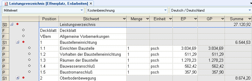 Das Fenster Leistungsverzeichnis